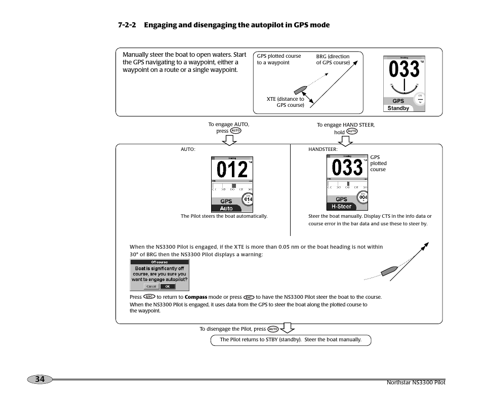 NorthStar Navigation Pilot System NS3300 User Manual | Page 34 / 45