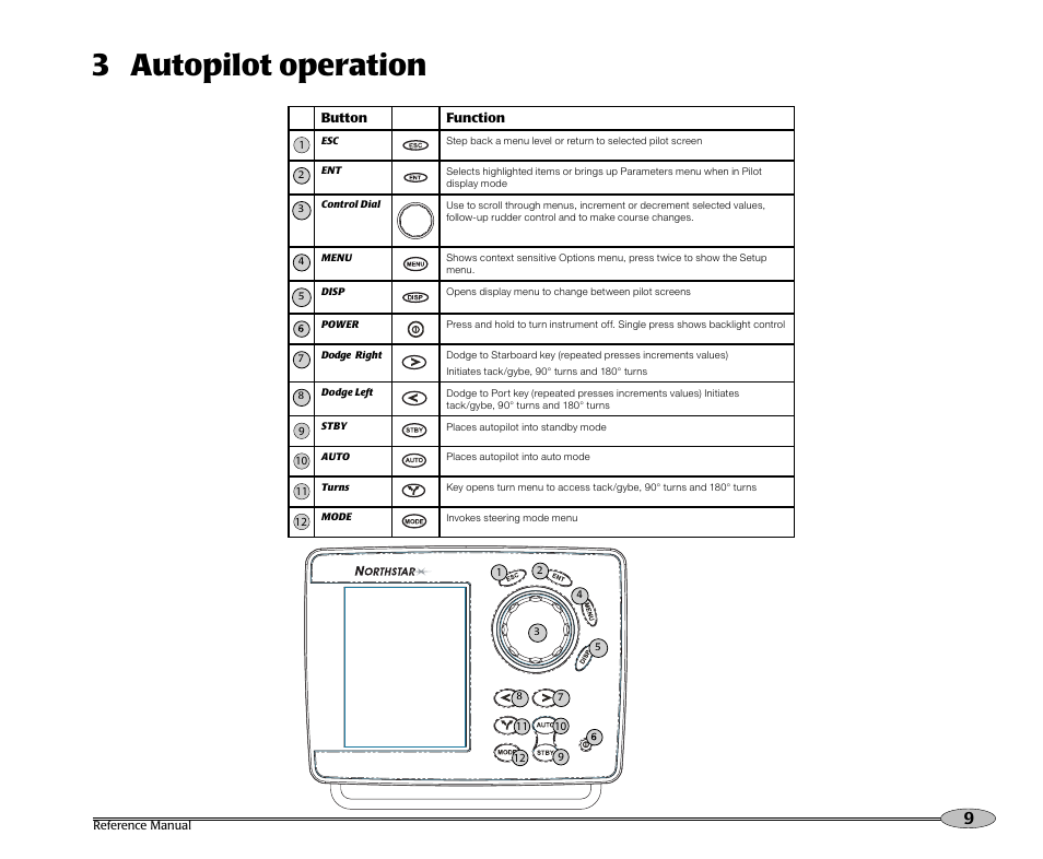 3 autopilot operation | NorthStar Navigation Pilot System NS3300 User Manual | Page 9 / 45