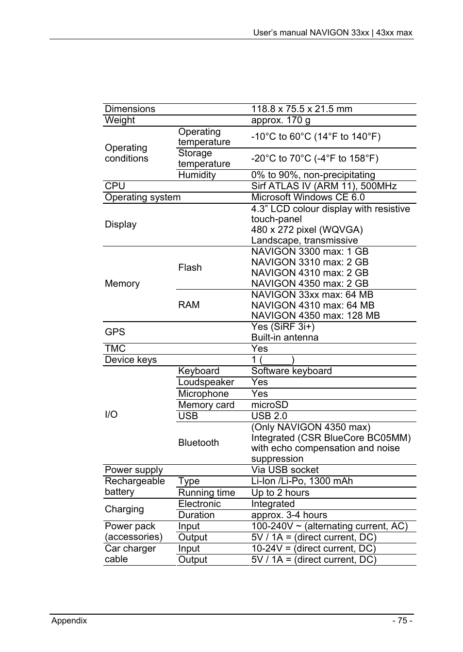 9 appendix, 1 technical data, Transferring a call to the mobile phone | Ending the call, Useful functions, Navigating to a contact from the phone book, Configuring the hands-free function | Navigon 33xx User Manual | Page 75 / 80