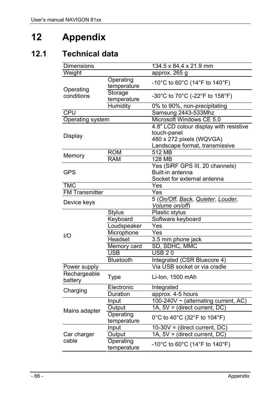 12 appendix, 1 technical data, Appendix | Technical data | Navigon 81XX User Manual | Page 66 / 72