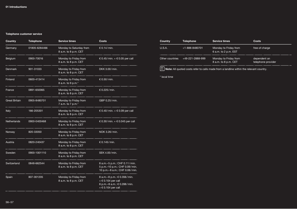 Navigon Porsche Design P9611 User Manual | Page 4 / 25