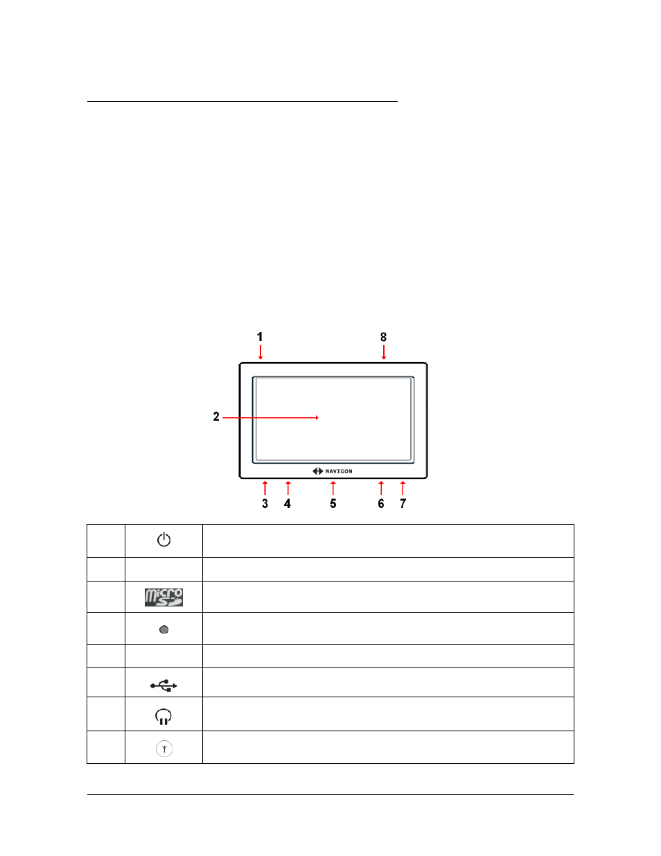 Welcome, Introducing your navigon 7200t, Welcome introducing your navigon 7200t | Navigon 7200T User Manual | Page 23 / 176