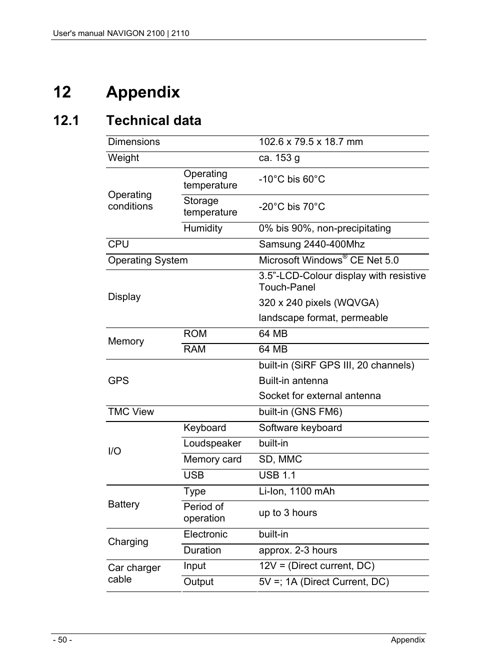 12 appendix, 1 technical data, Tmc (traffic information) | Displaying traffic messages, Tmc settings | Navigon PNA 2110 User Manual | Page 50 / 54