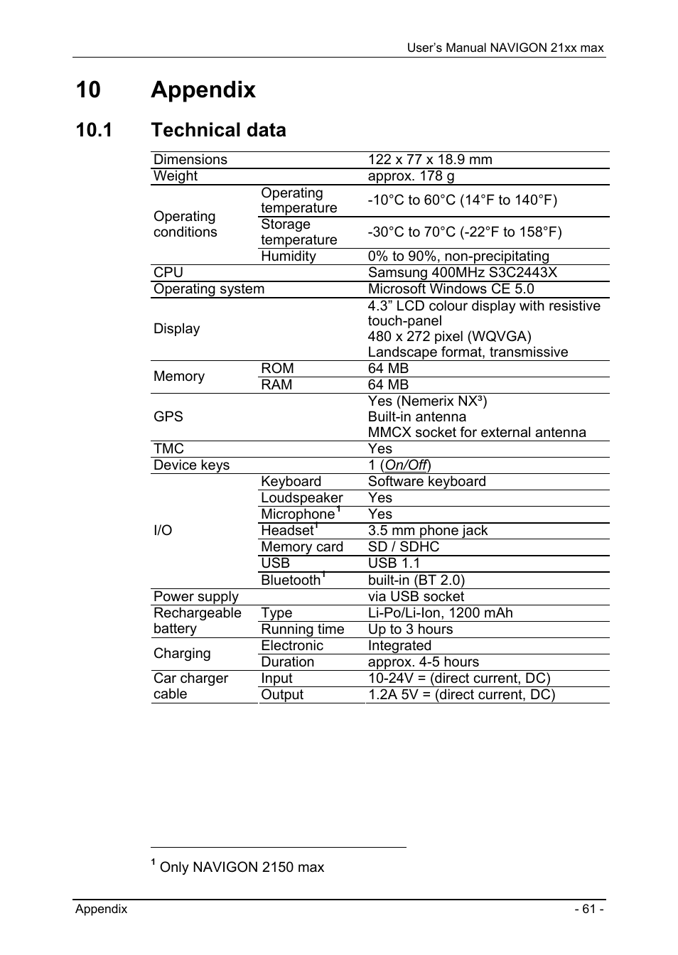 10 appendix, 1 technical data, Pictures | Suitable files, Opening the picture viewer, Selecting an image file | Navigon 21xx max User Manual | Page 61 / 66