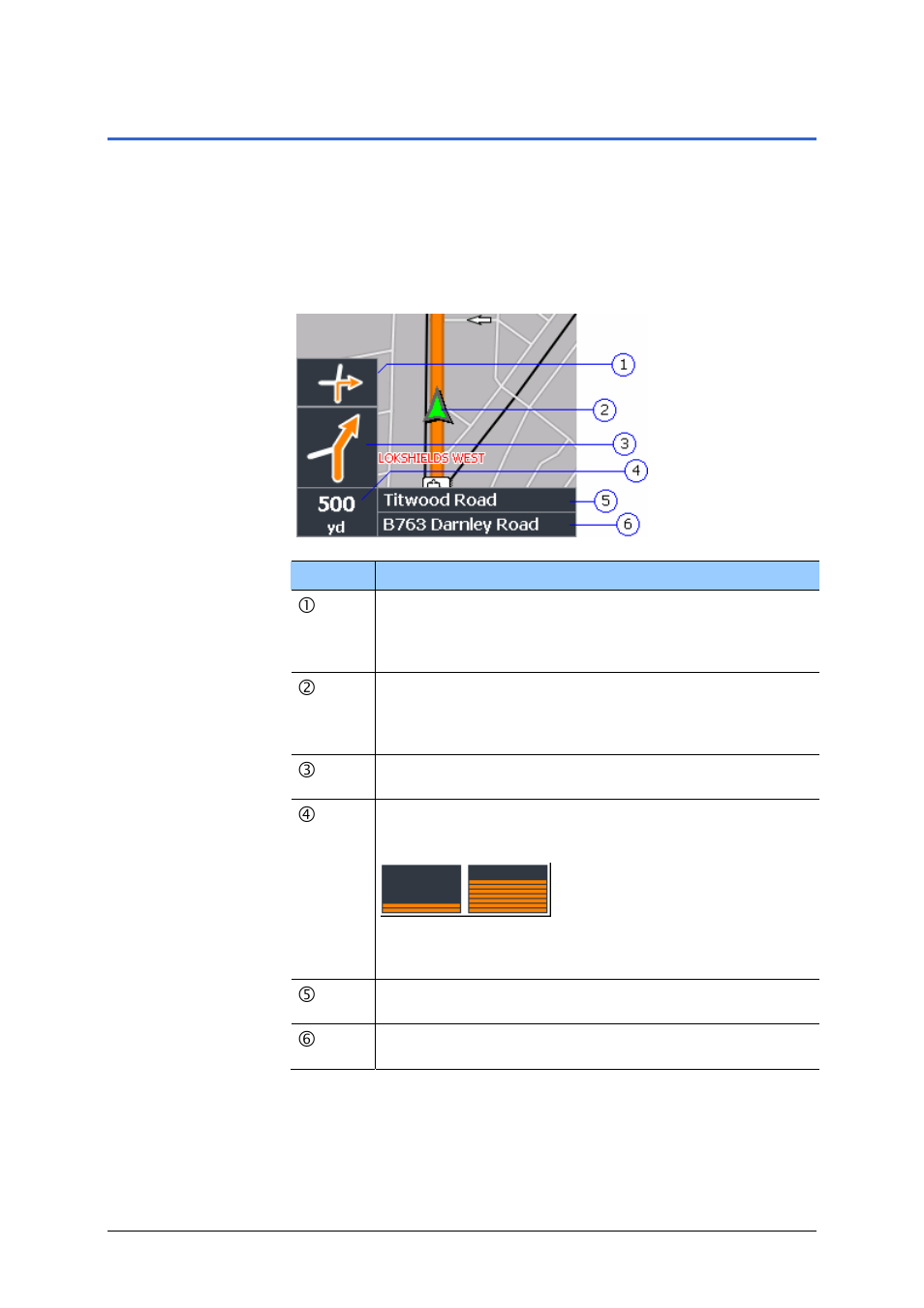 Representation of the map in navigation mode, 3 representation of the map in navigation mode | Navigon MobileNavigator 5 User Manual | Page 92 / 131