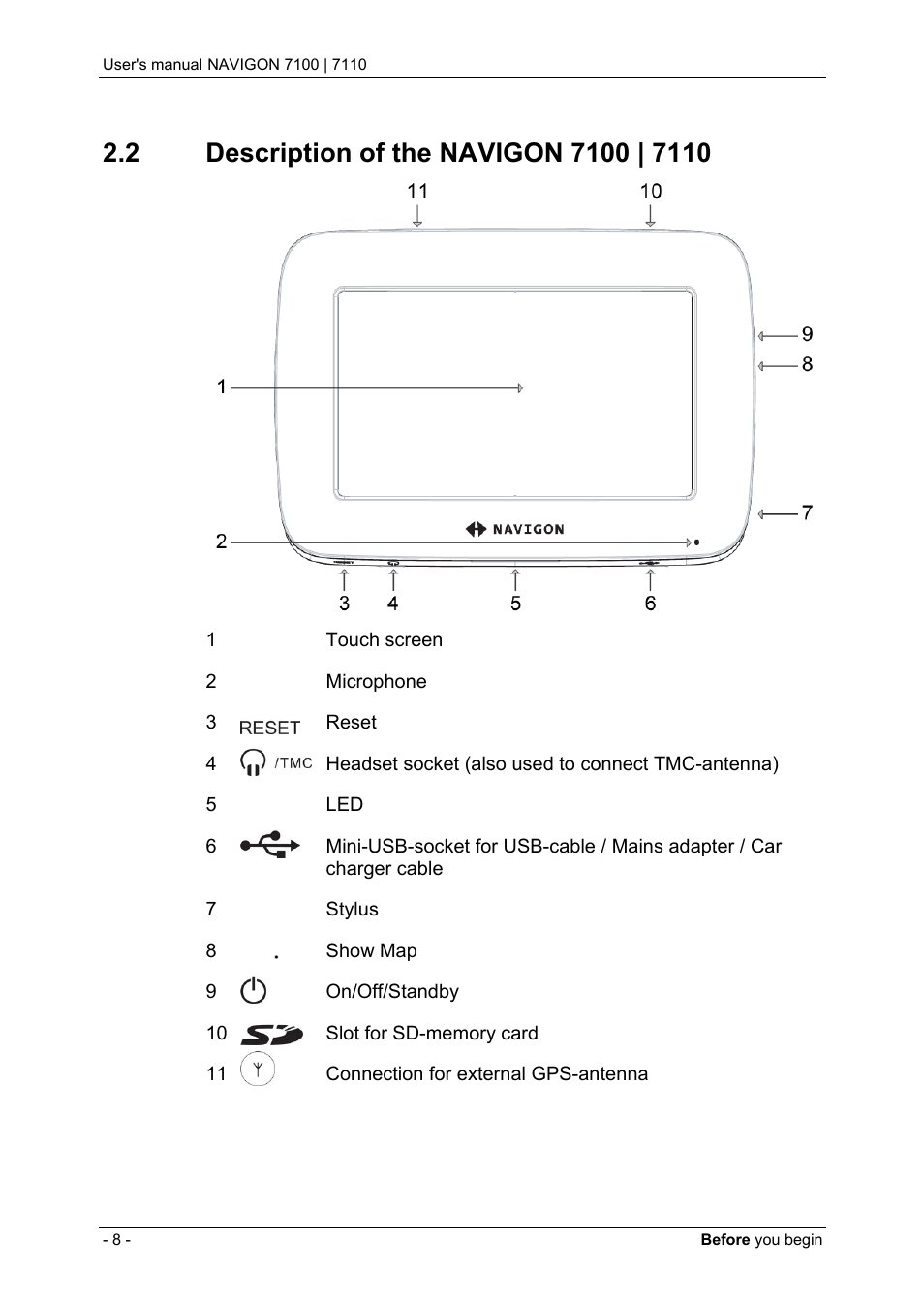 2 description of the navigon 7100 | 7110, Description of the navigon 7100 | 7110 | Navigon 7110 User Manual | Page 8 / 60