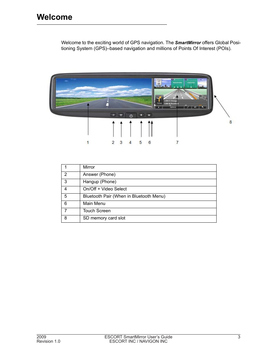 Welcome, Introducing the smartmirror | Navigon SmartMirror User Manual | Page 9 / 68