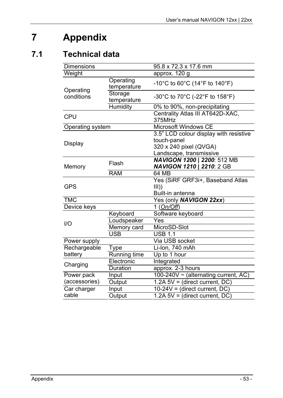 7 appendix, 1 technical data | Navigon 12xx User Manual | Page 53 / 58