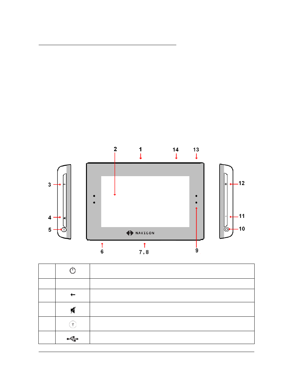 Welcome, Introducing your navigon 8100t, Welcome introducing your navigon 8100t | Navigon 8100T User Manual | Page 23 / 182