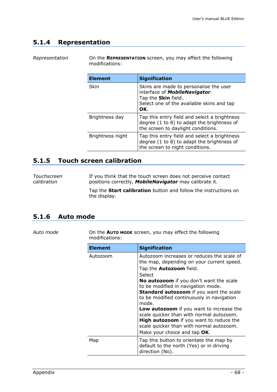 Representation, Touch screen calibration, Auto mode | Auto, Mode, 4 representation, 5 touch screen calibration, 6 auto mode | Navigon MN4 User Manual | Page 70 / 76