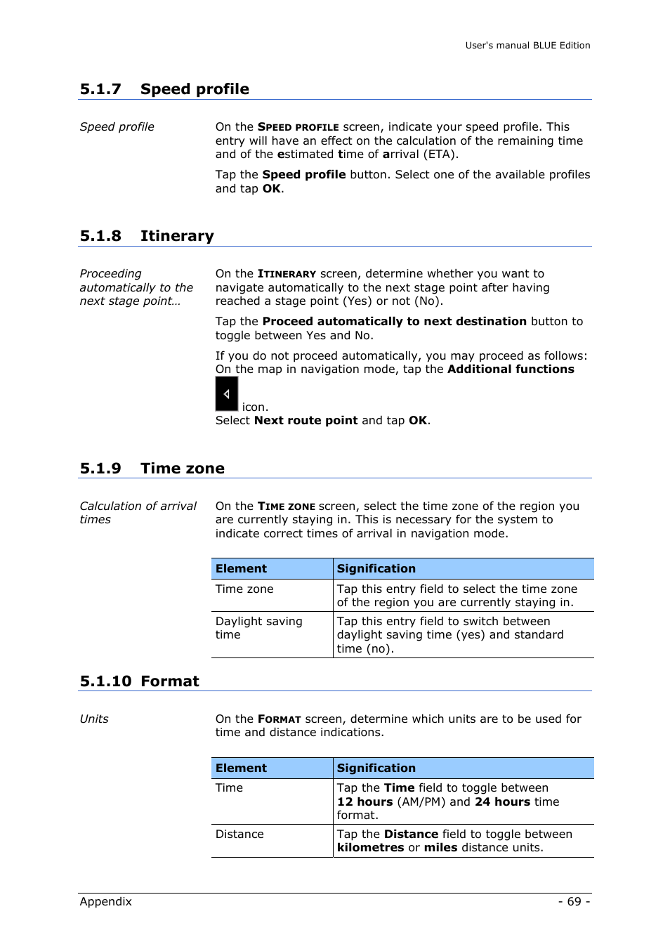 Speed profile, Itinerary, Time zone | Format, Speed, Profile, Itinerary time, Zone, Itinerary, see pa, 7 speed profile | Navigon MN4 User Manual | Page 71 / 76