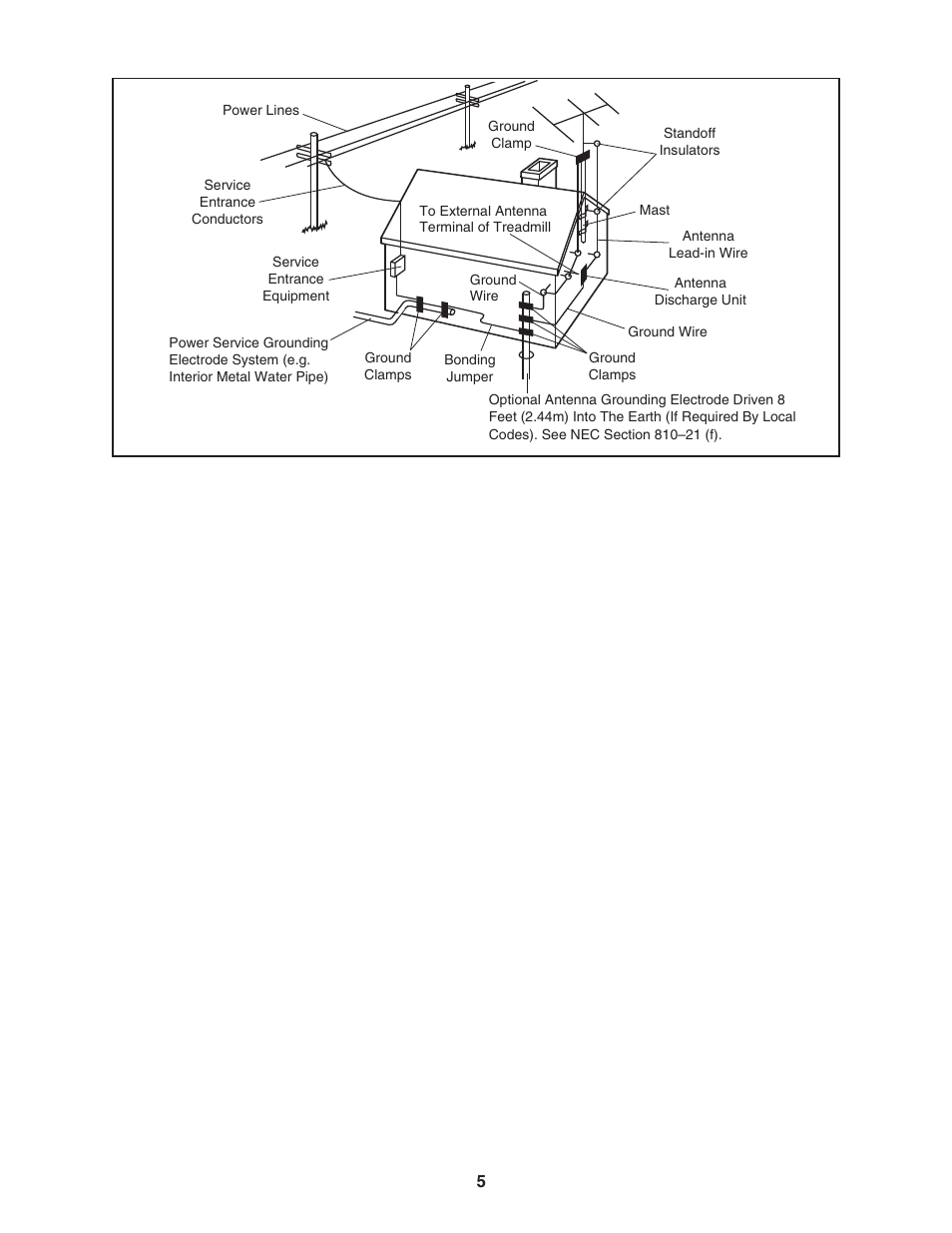 NordicTrack Viewpoint 3000 30704.0 User Manual | Page 5 / 40