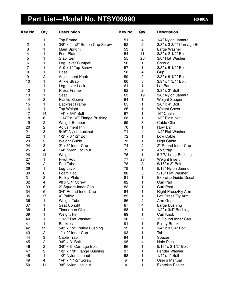 NordicTrack GRT500 User Manual | Page 23 / 25