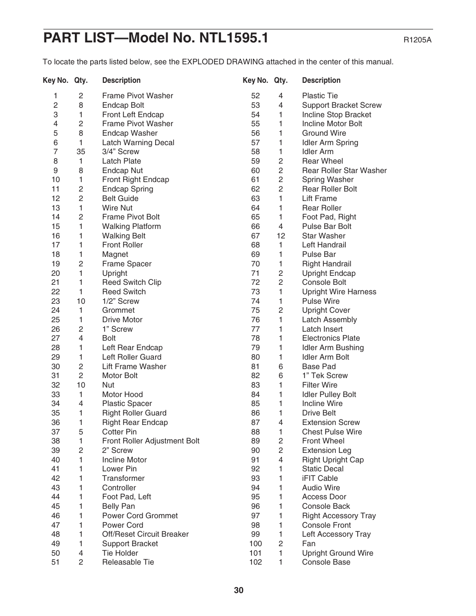 NordicTrack 2200 R NTL1595.1 User Manual | Page 30 / 34