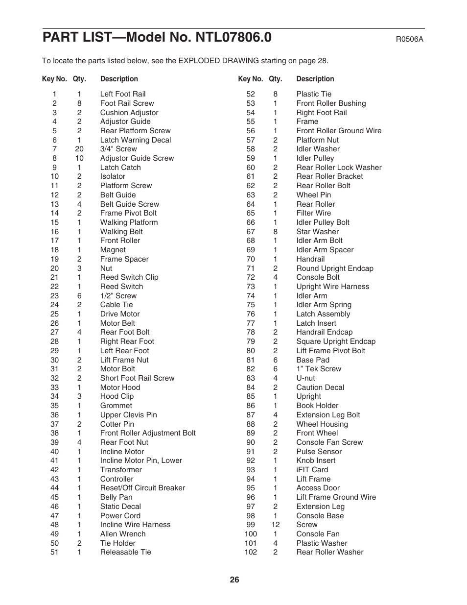 NordicTrack NTL07806.0 User Manual | Page 26 / 32