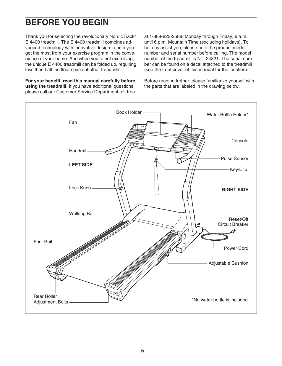 Before you begin | NordicTrack NTL24821 User Manual | Page 5 / 34