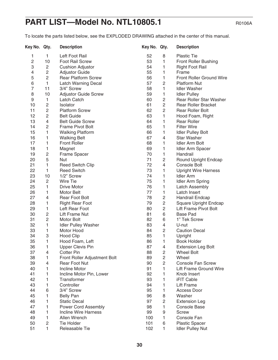 NordicTrack NTL10805.1 User Manual | Page 30 / 34