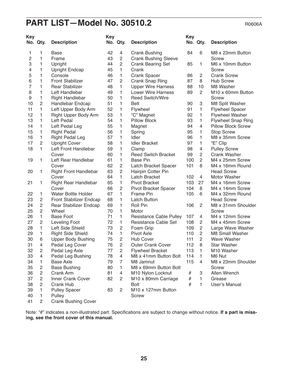 NordicTrack 30510.2 User Manual | Page 25 / 28