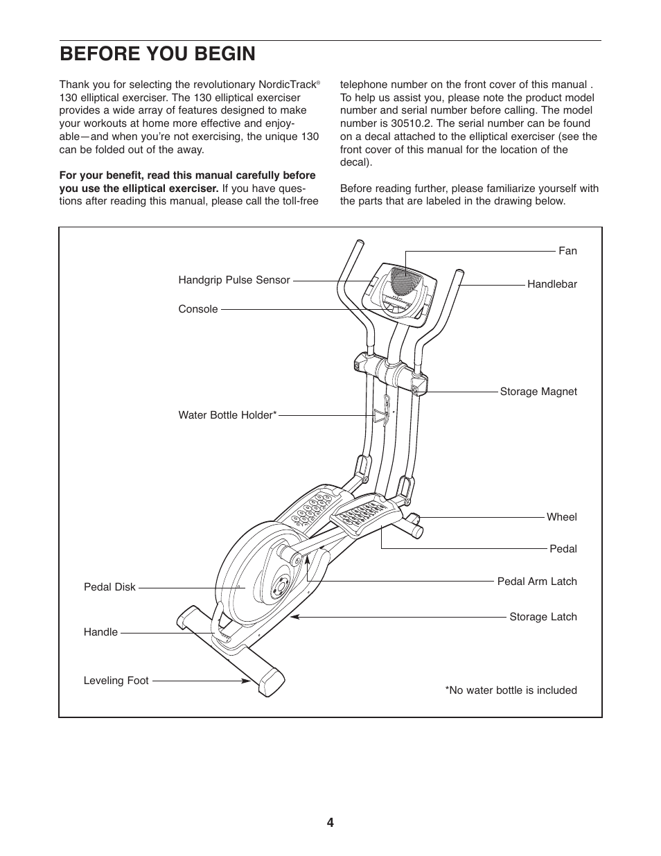 Before you begin | NordicTrack 30510.2 User Manual | Page 4 / 28