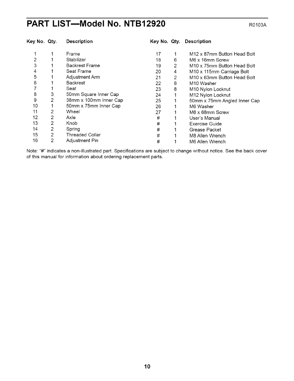 Part list—model no. ntb12920 | NordicTrack STRENGTH ADJUSTABLE BENCH NTB12920 User Manual | Page 10 / 12