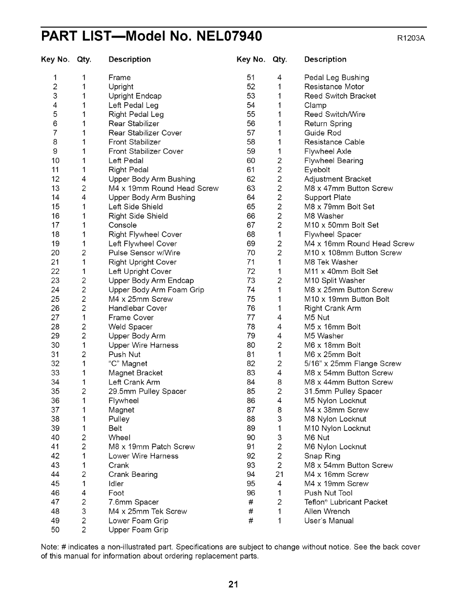 Part list—model no. nel07940 | NordicTrack NEL07940 User Manual | Page 21 / 24