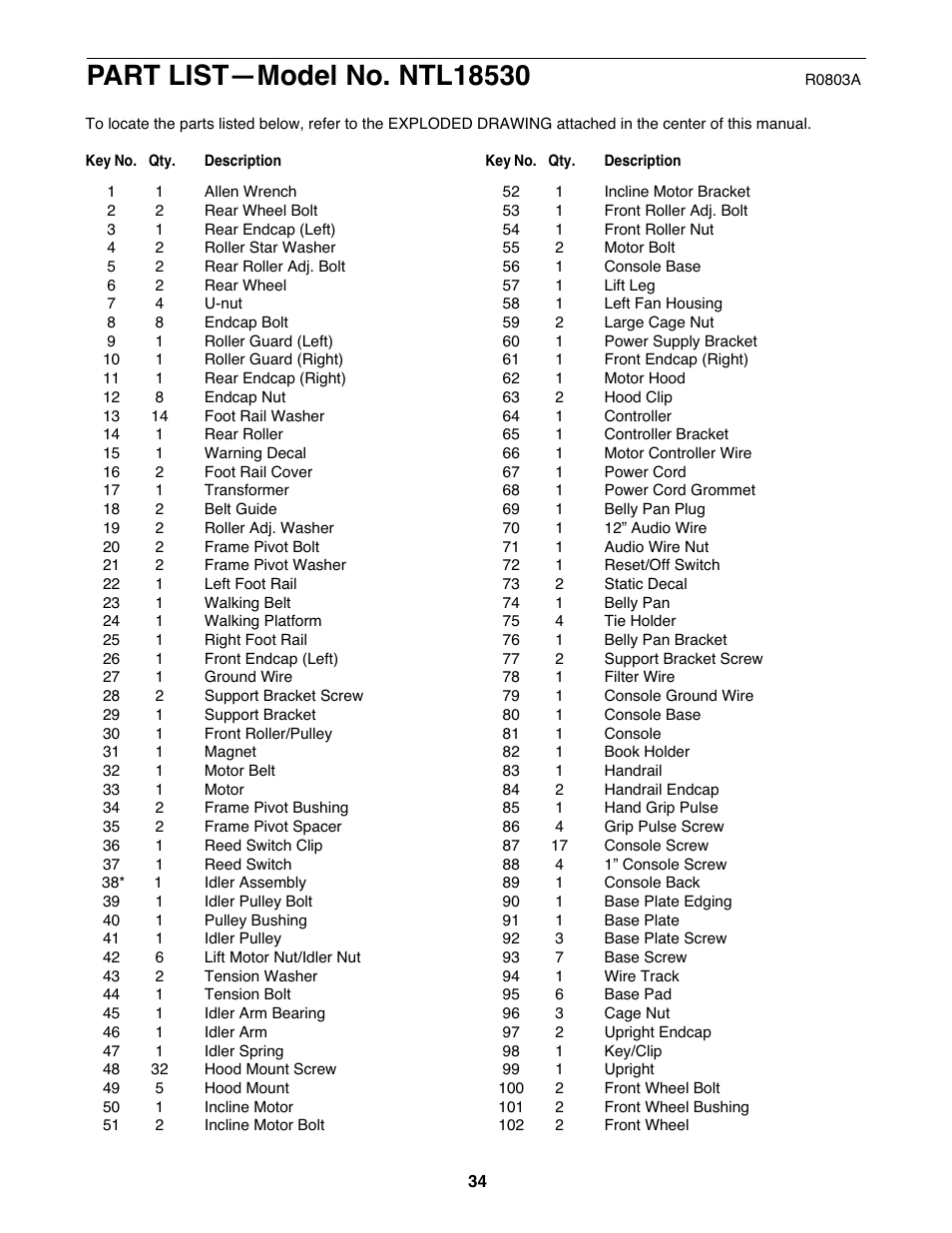 NordicTrack NTL18530 User Manual | Page 34 / 38