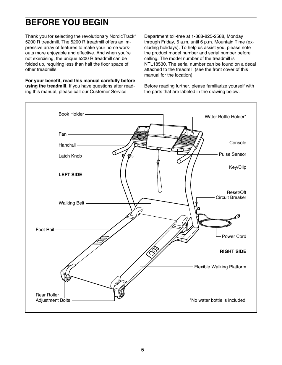 Before you begin | NordicTrack NTL18530 User Manual | Page 5 / 38