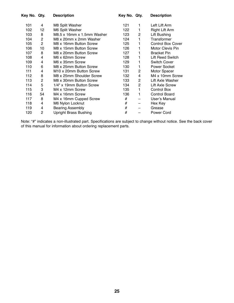 NordicTrack AudioStrider NTEL7906.0 User Manual | Page 25 / 28