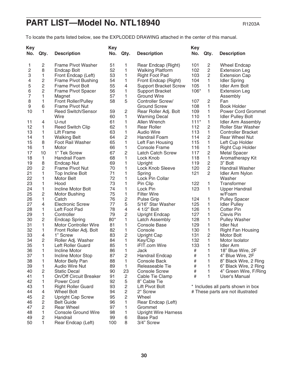 NordicTrack 5600 R NTL18940 User Manual | Page 30 / 34