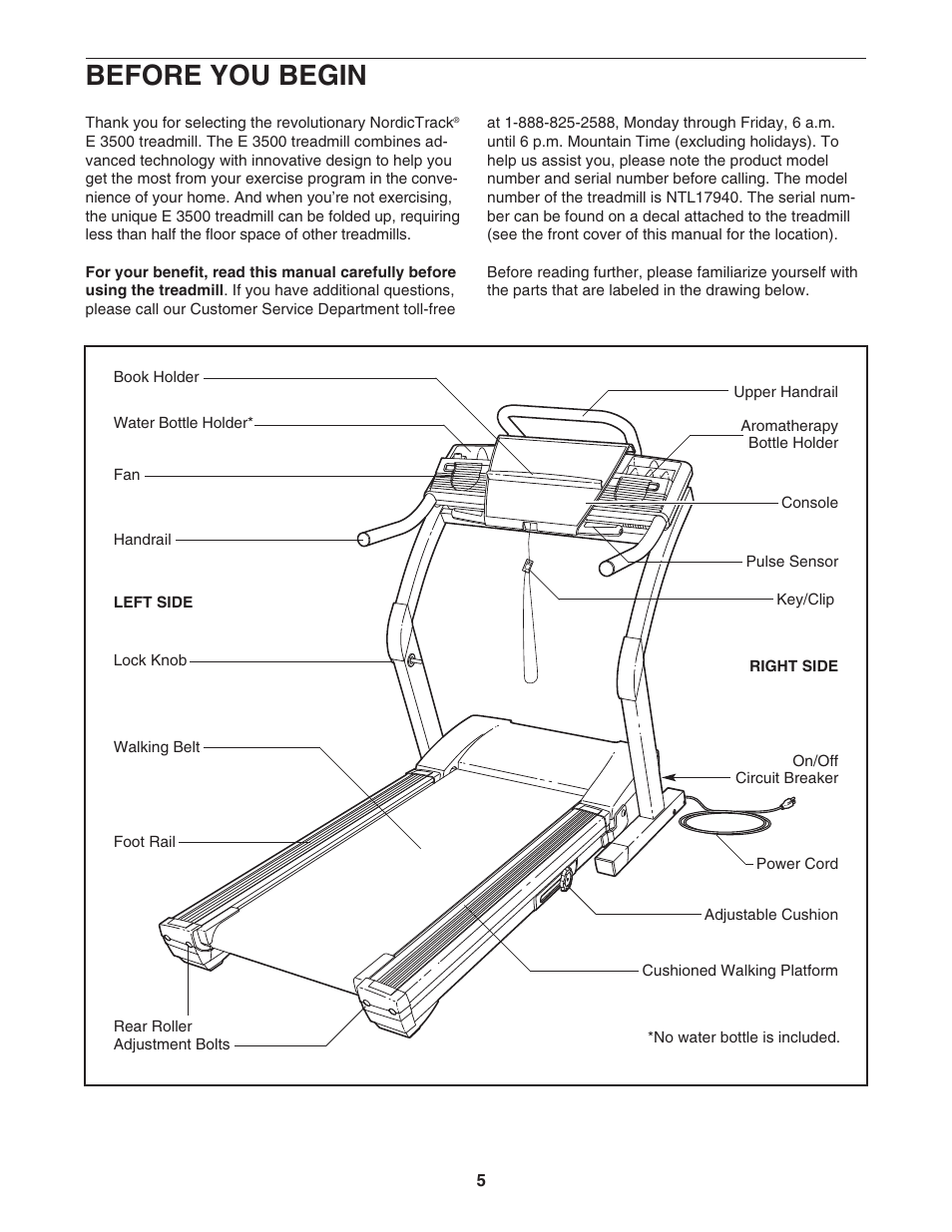 Before you begin | NordicTrack NTL17940 User Manual | Page 5 / 34