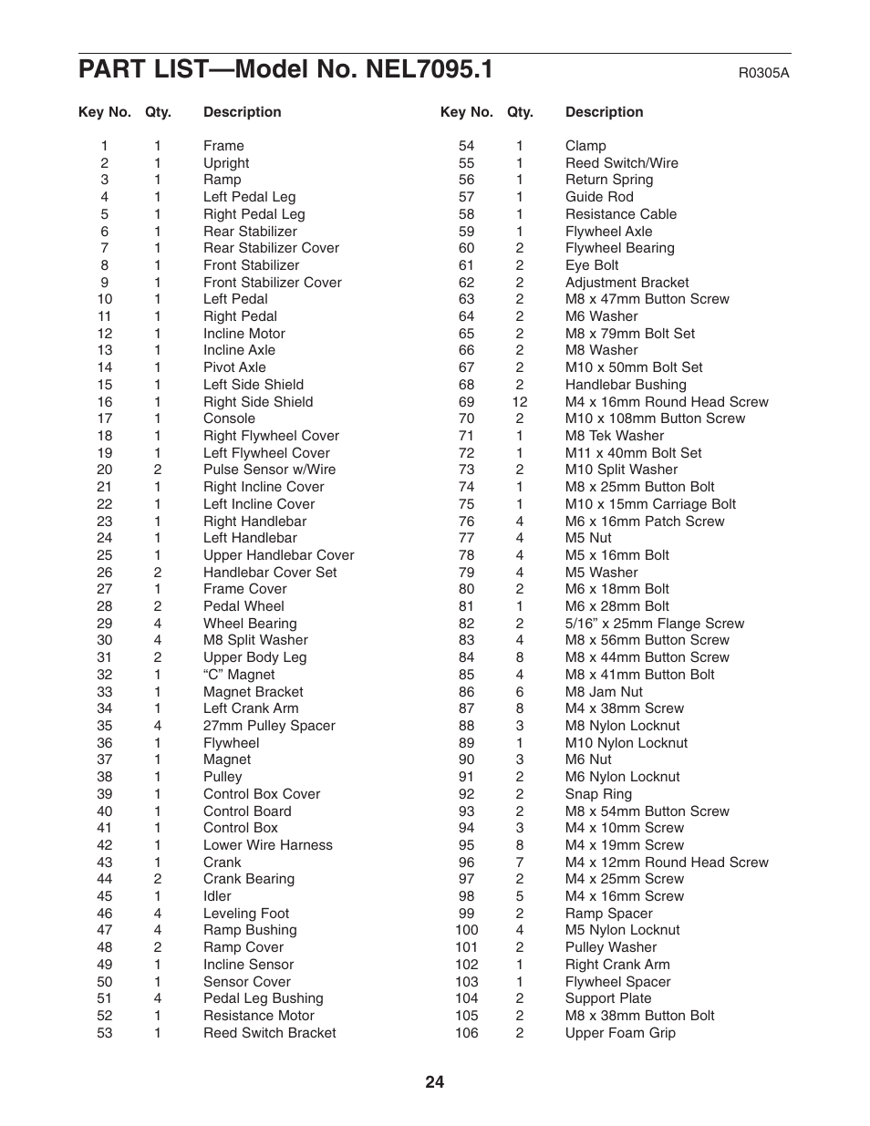 NordicTrack NEL7095.1 User Manual | Page 24 / 28