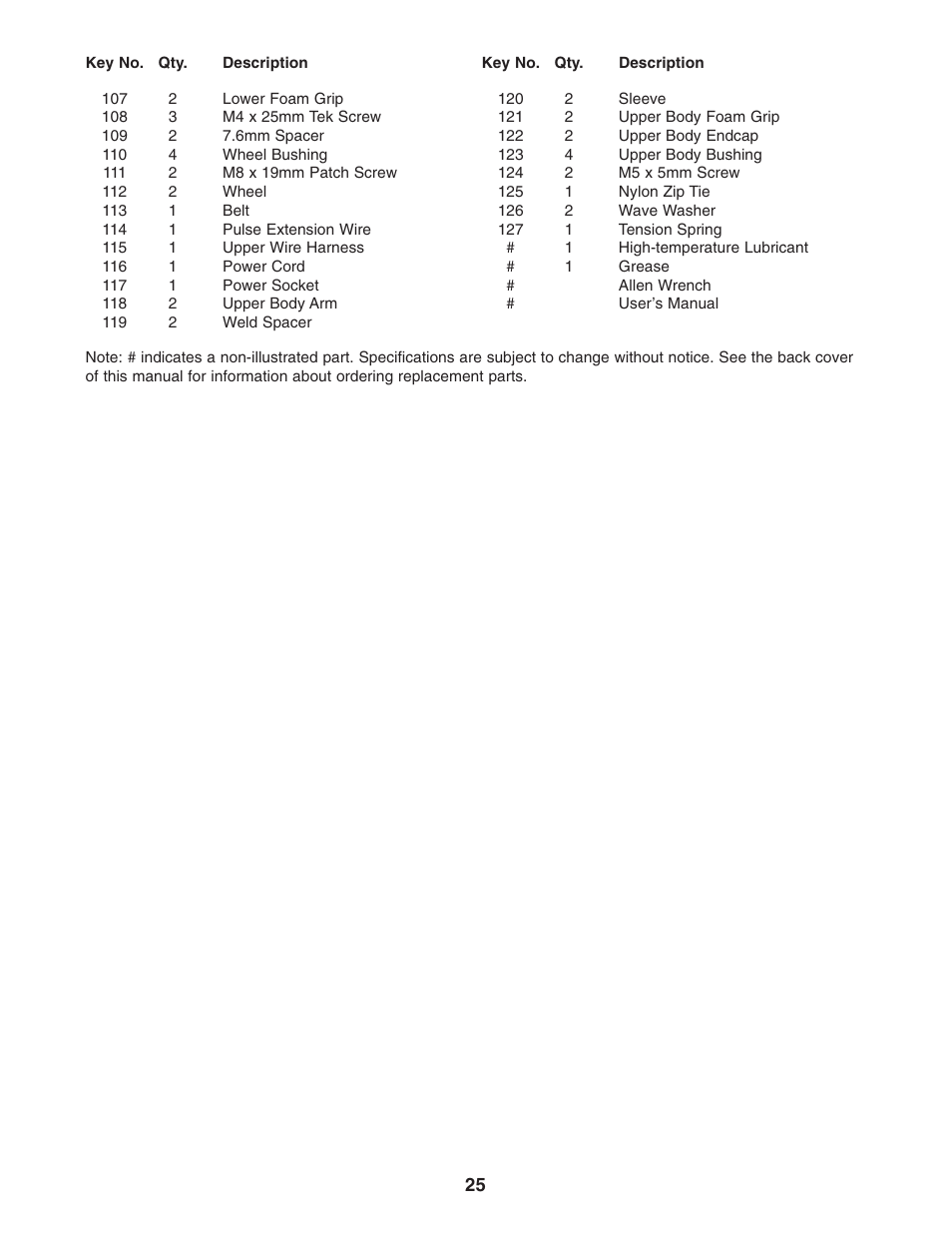 NordicTrack NEL7095.1 User Manual | Page 25 / 28