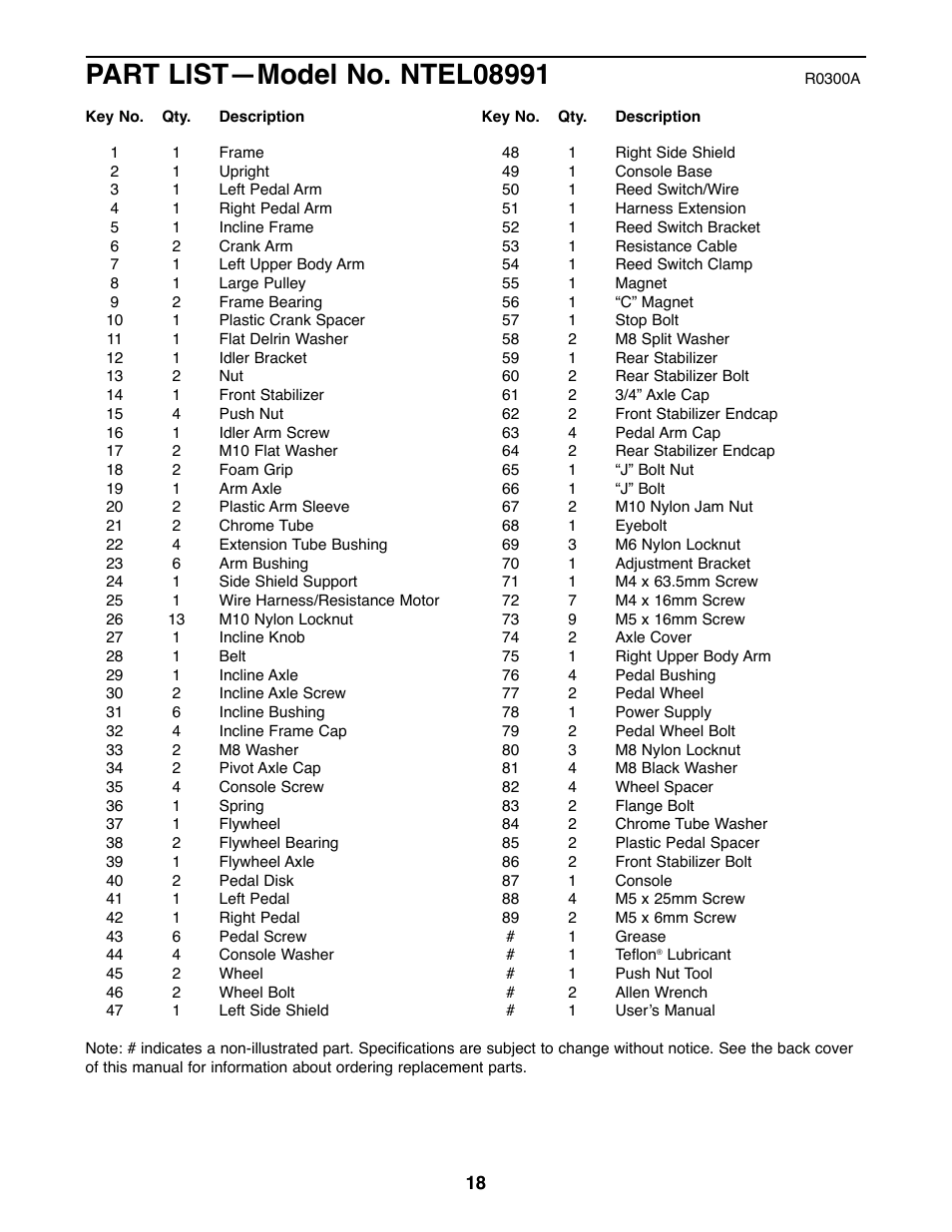 NordicTrack NTEL08991 User Manual | Page 18 / 20