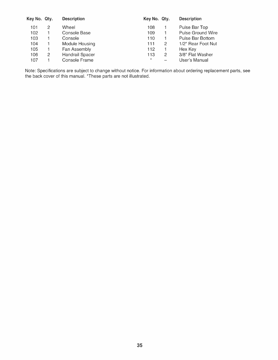 NordicTrack NTL14010.0 User Manual | Page 35 / 40