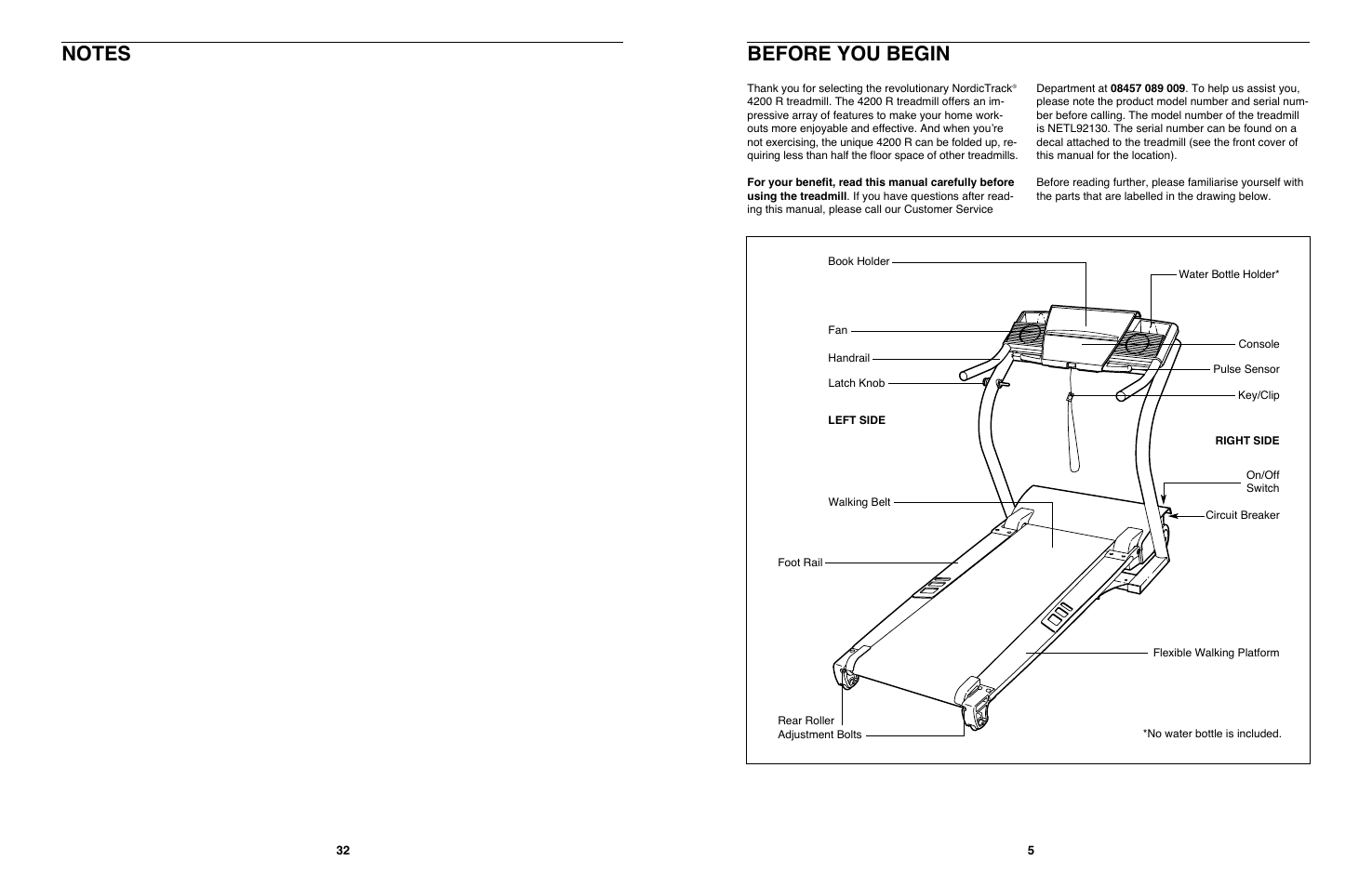 Before you begin | NordicTrack 4200 R User Manual | Page 5 / 20