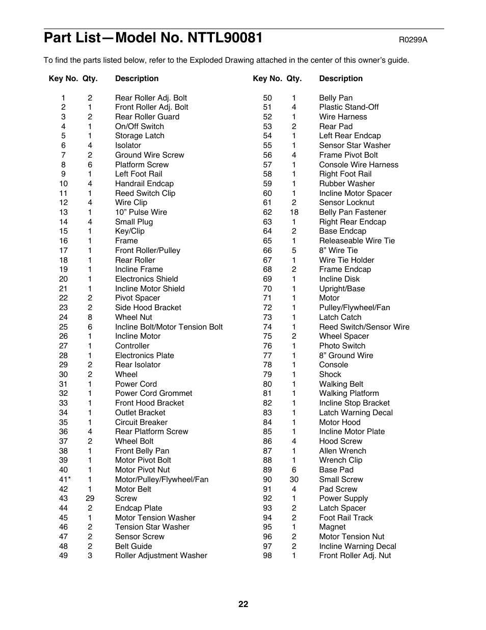 NordicTrack NTTL90081 User Manual | Page 22 / 26