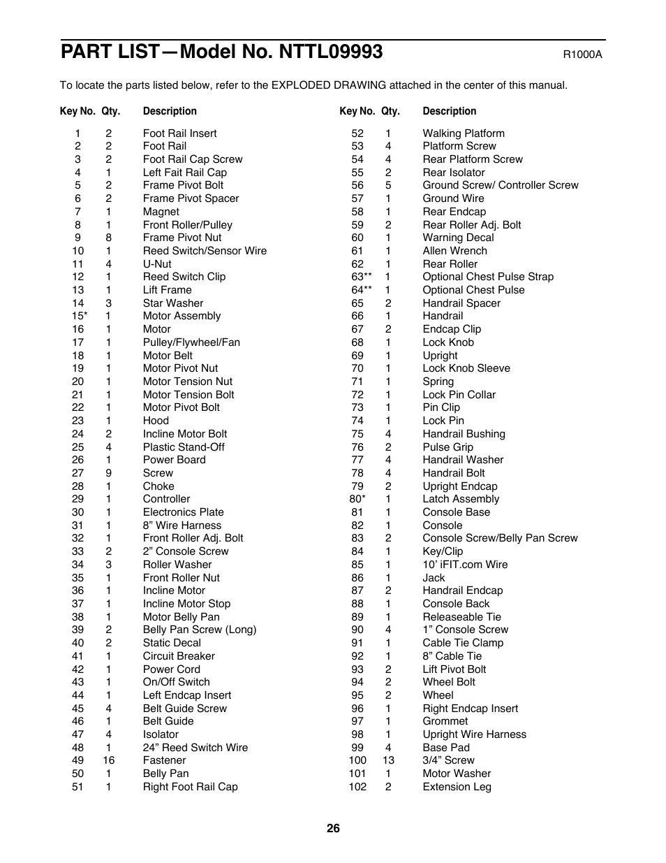 NordicTrack NTTL09993 User Manual | Page 26 / 30