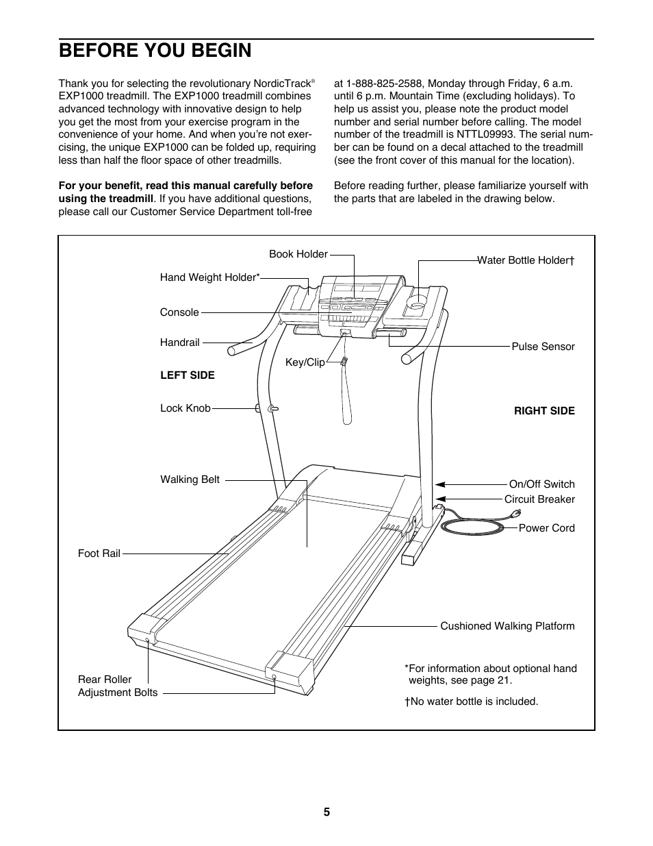 Before you begin | NordicTrack NTTL09993 User Manual | Page 5 / 30
