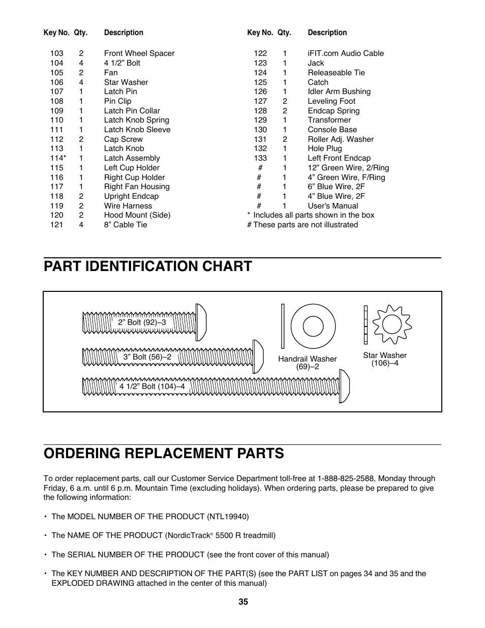 Ordering replacement parts, Part identification chart | NordicTrack 5500 R NTL19940 User Manual | Page 35 / 38