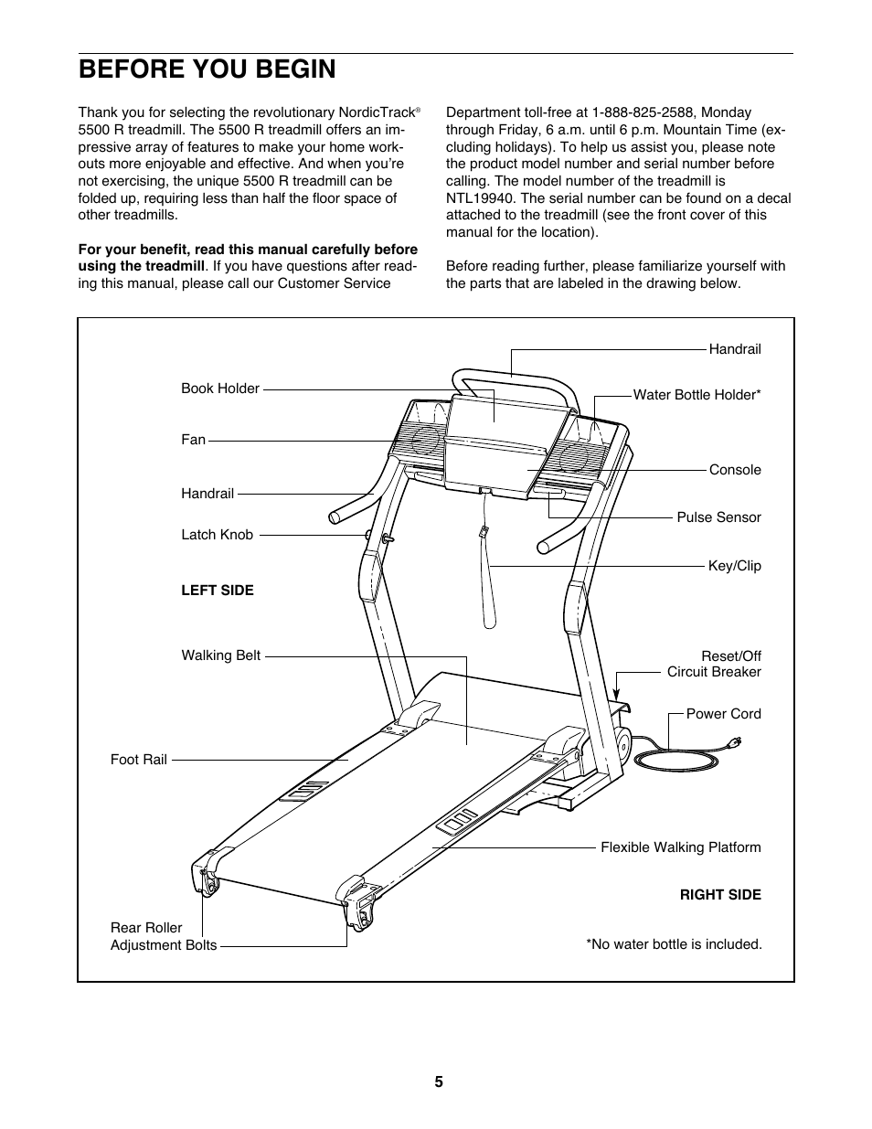 Before you begin | NordicTrack 5500 R NTL19940 User Manual | Page 5 / 38