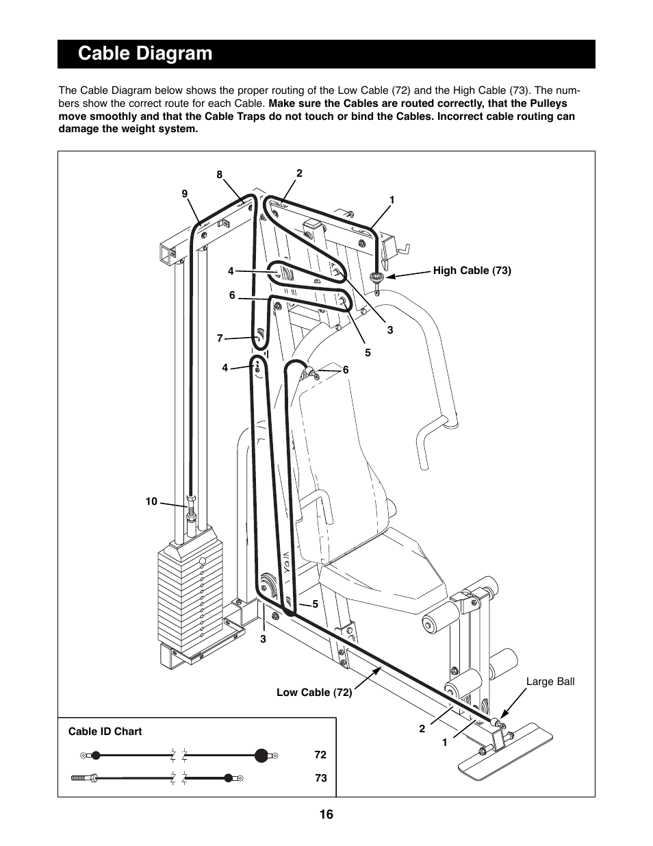 Cable diagram | NordicTrack NTSY06990 User Manual | Page 16 / 25