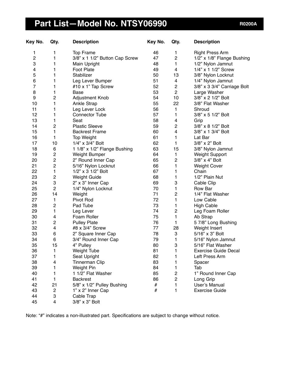 NordicTrack NTSY06990 User Manual | Page 23 / 25