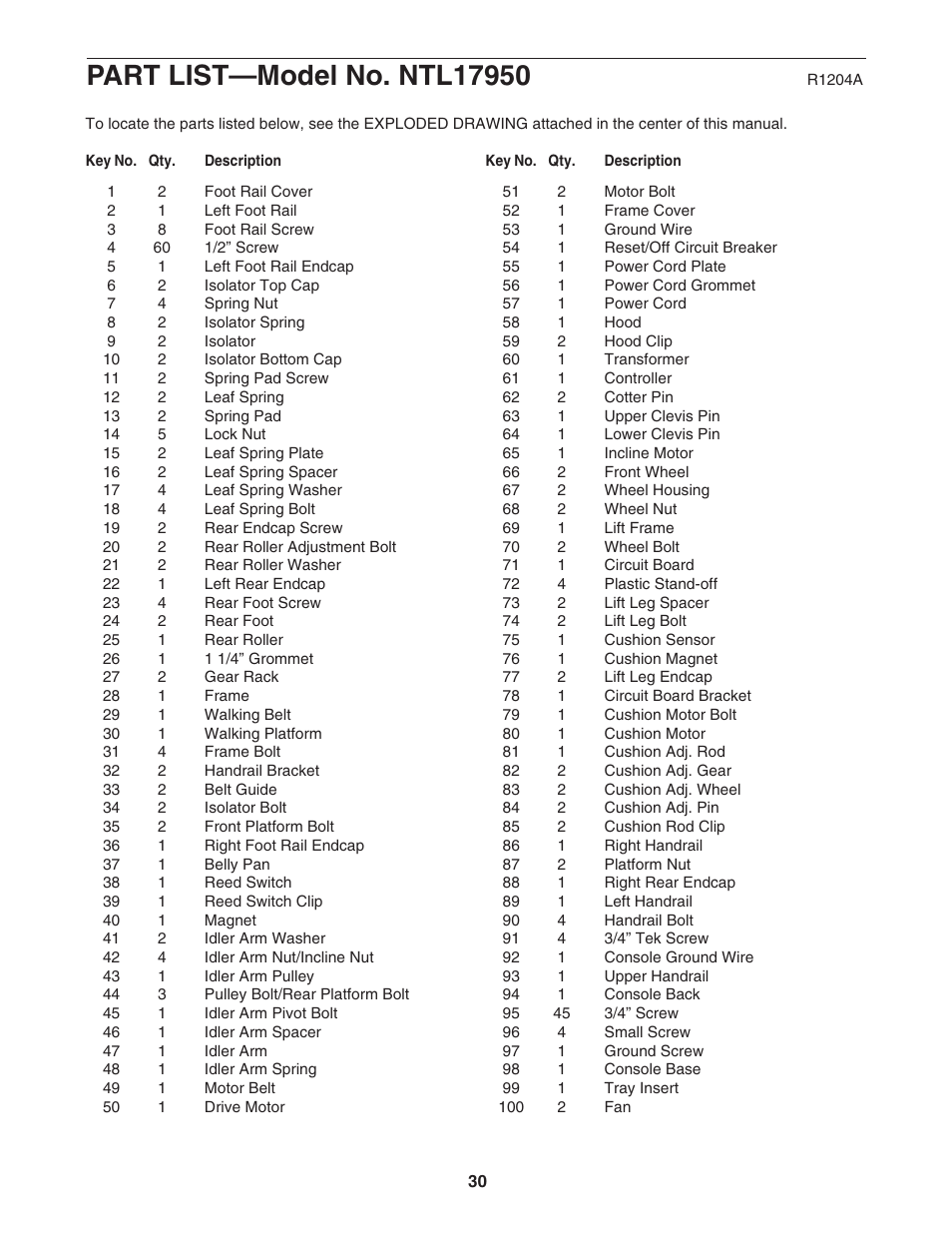 NordicTrack E3000 NTL17950 User Manual | Page 30 / 34