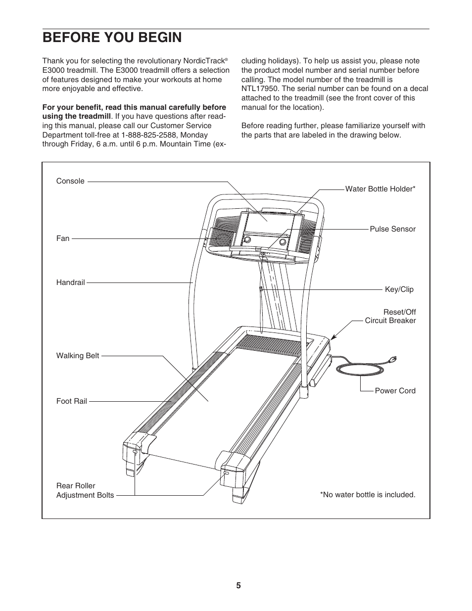 Before you begin | NordicTrack E3000 NTL17950 User Manual | Page 5 / 34