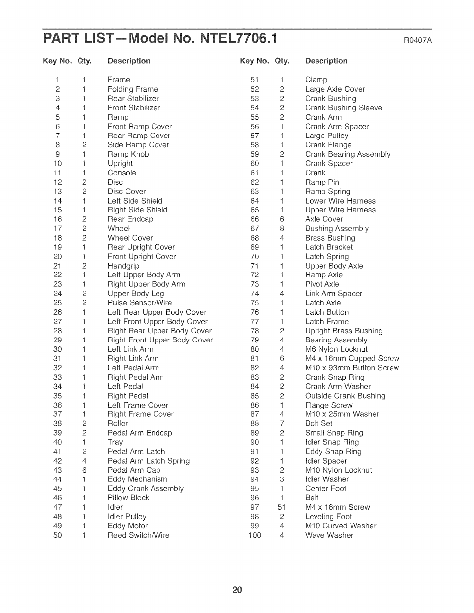 NordicTrack AUDIOSTRIDER 800 NTEL7706.1 User Manual | Page 20 / 24