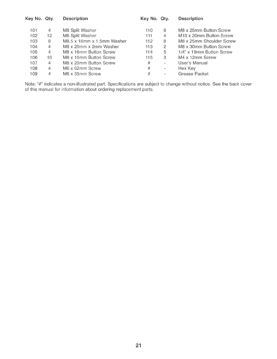 NordicTrack AUDIOSTRIDER 800 NTEL7706.1 User Manual | Page 21 / 24