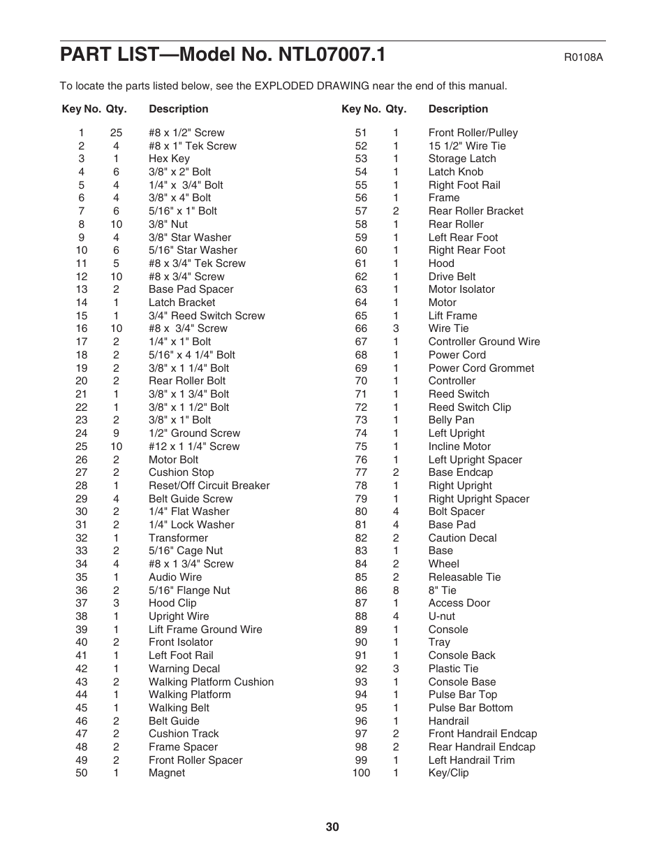 NordicTrack A2350 NTL07007.1 User Manual | Page 30 / 36