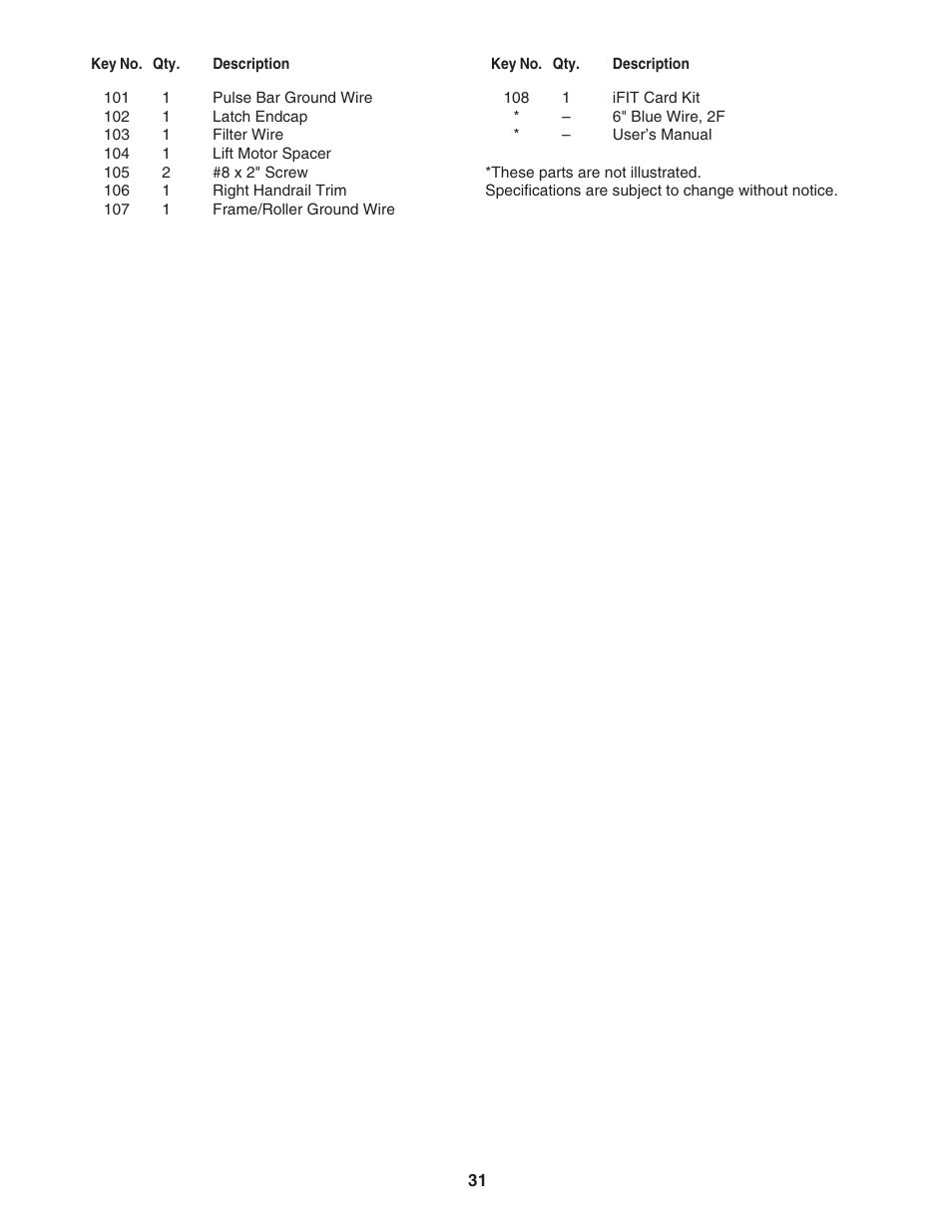 NordicTrack A2350 NTL07007.1 User Manual | Page 31 / 36