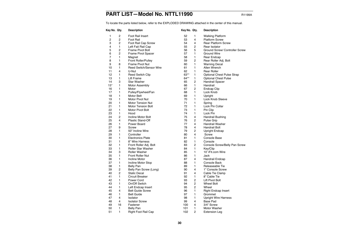 NordicTrack NTTL11990 User Manual | Page 30 / 34
