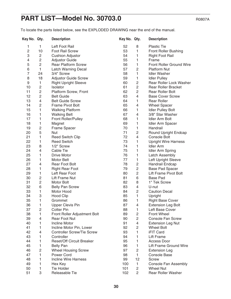 NordicTrack C2400 30703.0 User Manual | Page 30 / 36